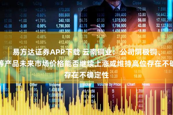 易方达证券APP下载 云南铜业：公司阴极铜、黄金等产品未来市场价格能否继续上涨或维持高位存在不确定性